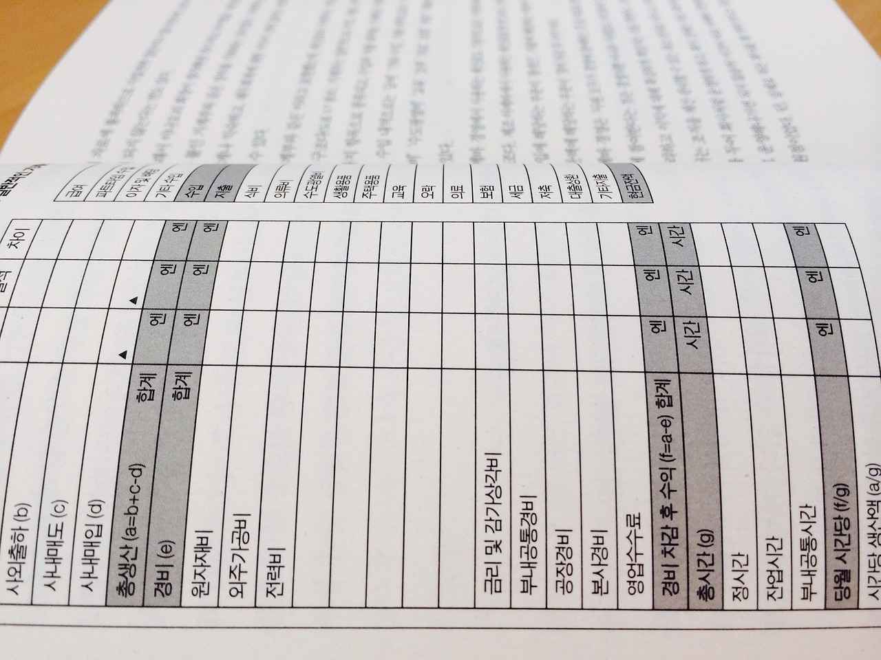 Şişli’deki Sokak Lezzetleri Nerelerde Bulunur?