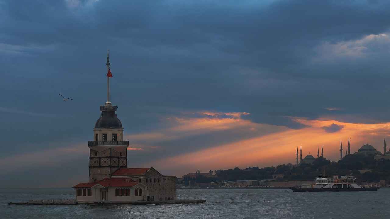 Sıkça Sorulan Sorular (SSS)
