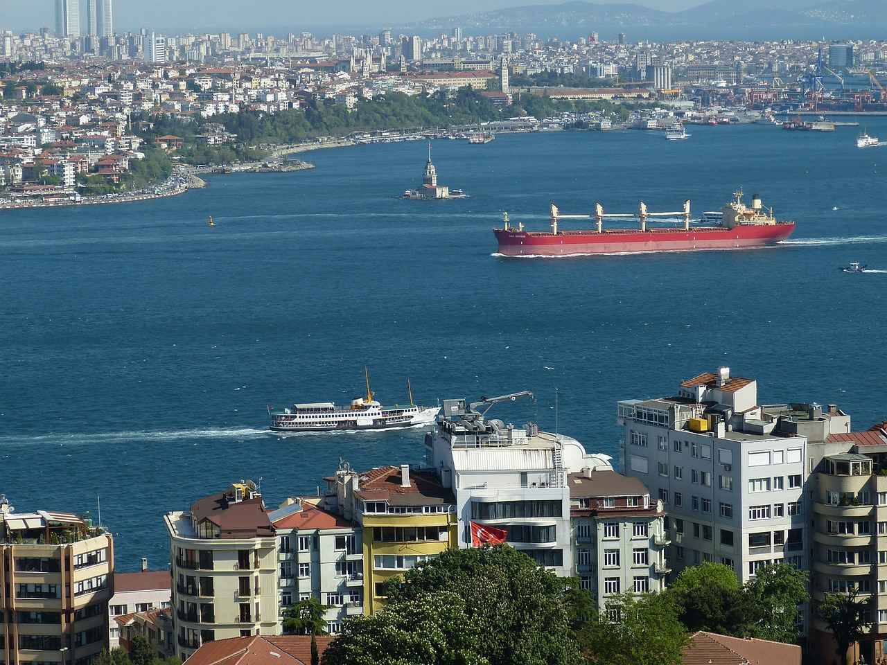 Sonuç