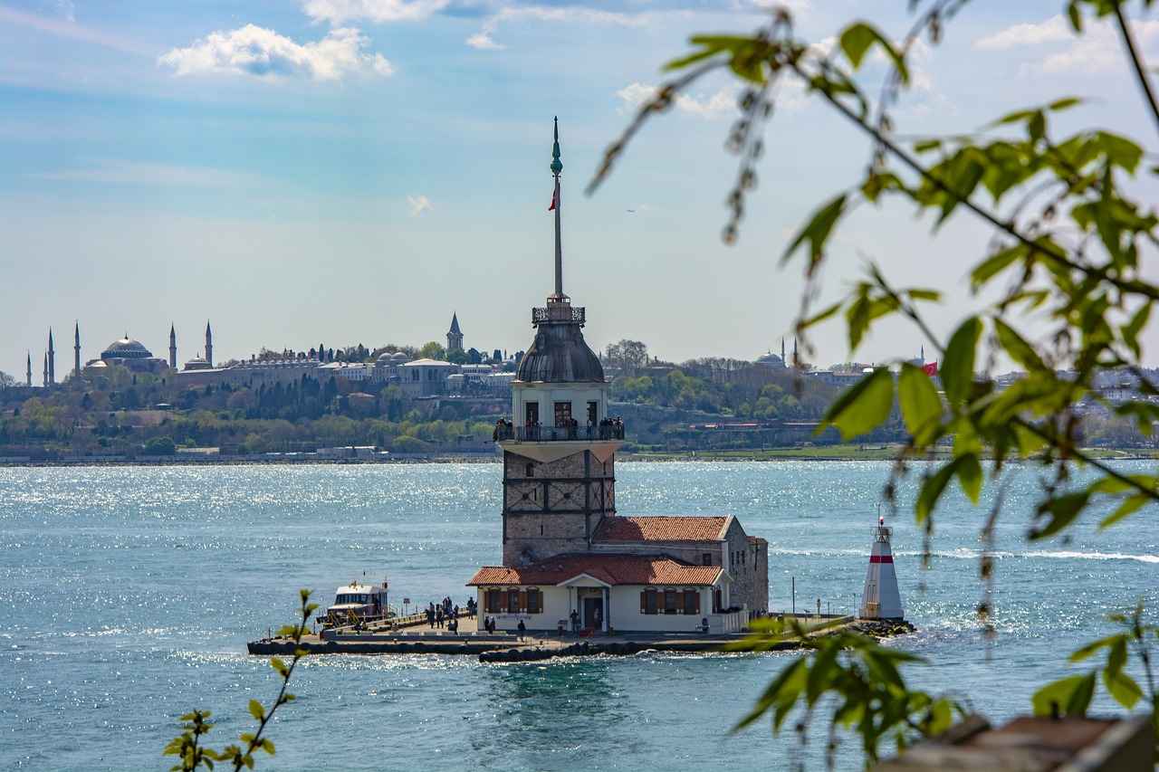 Sıkça Sorulan Sorular (SSS)