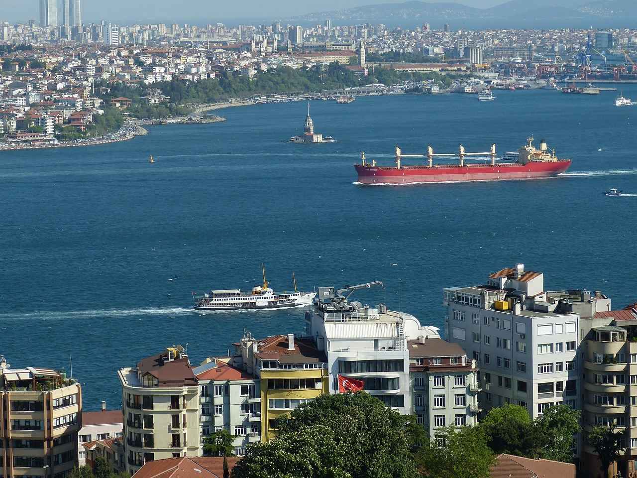 Sıkça Sorulan Sorular (SSS)