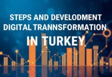 Türkiye’de Dijital Dönüşümün Adımları ve Gelişmeleri Steps and Developments of Digital Transformation in Turkey