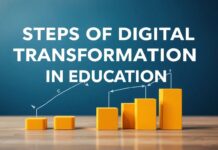Türkiye’de Eğitimde Dijital Dönüşümün Adımları Steps of Digital Transformation in Education in Turkey